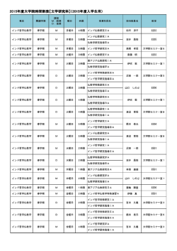 文学研究科 インド哲学仏教学専攻 2015年度 時間割