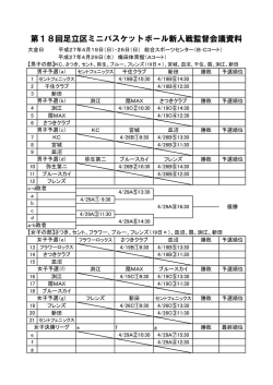 第18回足立区ミニバスケットボール新人戦監督会議資料