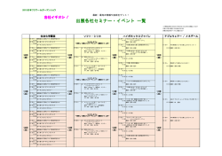 出展各社セミナー・イベント 一覧
