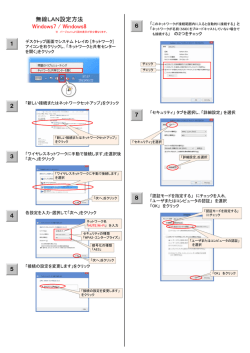 Windows7/8での無線LAN接続の設定方法
