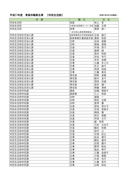平成27年度 青森市職員名簿 【市民生活部】