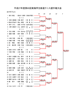ダウンロード - 東海学生テニス連盟