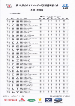 第12回 SAJ スノーボード技術選手権大会 男子フリーリザルト1