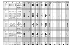 2015年公認大会一覧（開催種目）