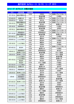 高円宮杯 GuFAユース（U