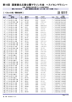 第10回 国営備北丘陵公園マラソン大会 ～スイセンマラソン～