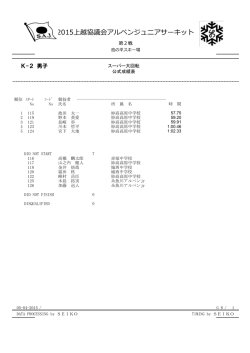 2015上越協議会アルペンジュニアサーキット
