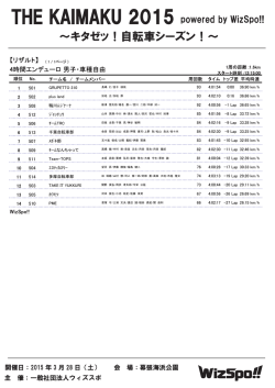 男子・車種自由 - WizSpo!!