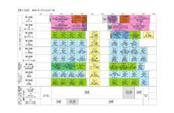 【第 1日目】 2015 年 5月14 日（木）