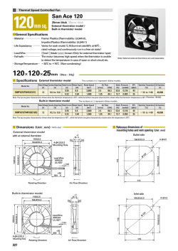 120mm sq. - Mouser Electronics