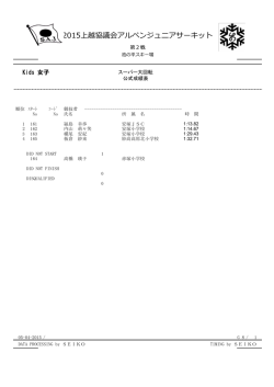 2015上越協議会アルペンジュニアサーキット