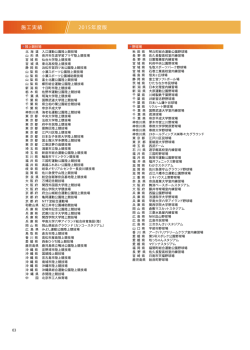 実績一覧を見る