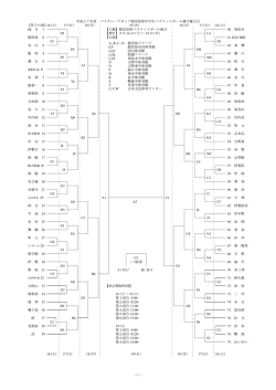 県中学生選手権大会 組合せ - TOP of 鹿児島県バスケットボール協会