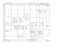 平 成 2 7 年 度 前 - 神戸大学 大学教育推進機構