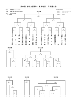 第86回 都市対抗野球 東海地区二次予選大会