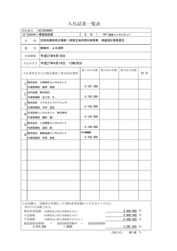 4月14日(火曜日) (PDFファイル/156.31キロバイト)