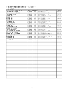 040 左官工事 (ファイル名：040_sakan サイズ：108.26KB)