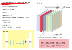 いつまでも変わらない快適さを内外断熱で。