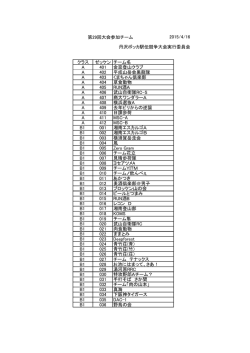 第29回大会参加チーム 2015/4/16 丹沢ボッカ駅伝競争大会実行委員会