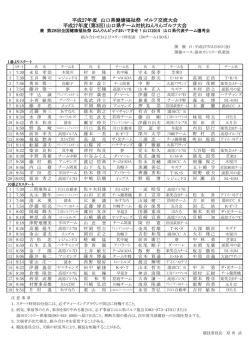 組み合わせおよびスタート表はこちら