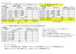 タイムテーブル エントリーについて ＊エントリー数は制限しない。試合前に