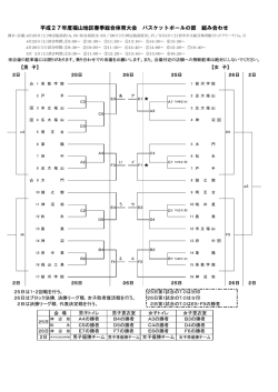 「高体連福山地区春季総合体育大会の組み合わせ」(pdfﾌｧｲﾙ)