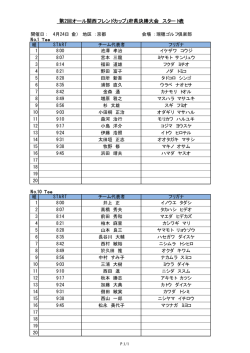 「第2回オール関西フレンドカップ」府県決勝大会 スタート表