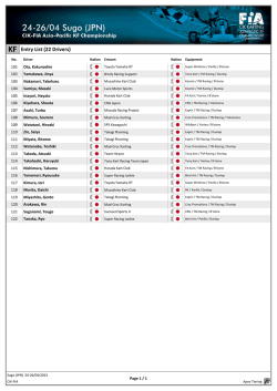 (Round 1)SUGO, JAPAN: 25.04.2015 ENTRY LIST