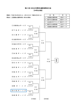 第21回 日本少年野球 越前東尋坊大会