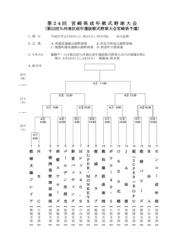 第24回 宮崎県成年軟式野球大会(40才以上)