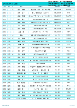 4／12 - jMRC関東ジムカーナ部会