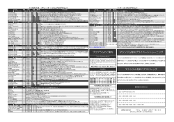 2015.4～7月 - ダンロップスポーツクラブ 川口