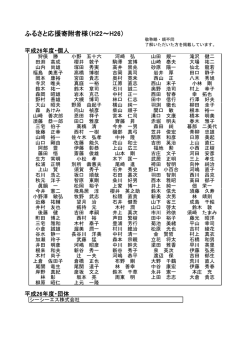 ふるさと応援寄附者様（H22～H26）