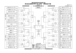 第48回兵庫県少年サッカー大会トーナメント表