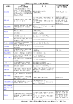 平成27（2015）年6月（水無月）劇場案内 劇場名 公演名 （ ）内は公演