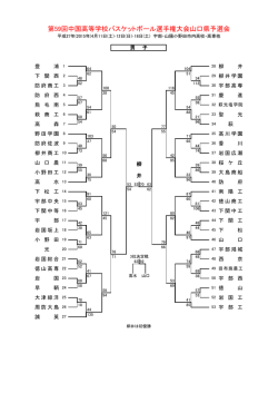 第59回中国高等学校バスケットボール選手権大会山口県予選会