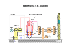 【F】【添付資料】舞鶴2号設備概要.ppt [互換モード]