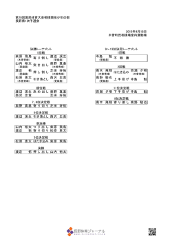 国体相撲競技少年長野県1次予選