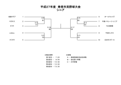 平成27年度 春季市民野球大会 シニア