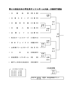 第29回全日本小学生男子ソフトボール大会・大阪府予選会