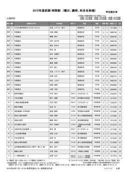 2015年度前期 時間割 （曜日、講時、科目名称順)