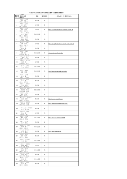 PDFファイル／52KB