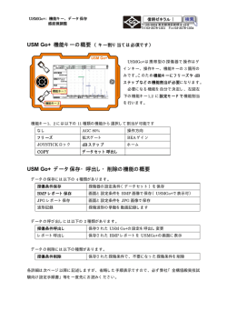 USMGo+機能キー・メモリー使用方法