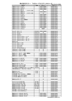 株式会社モリトー TAISコードならびにJANコード