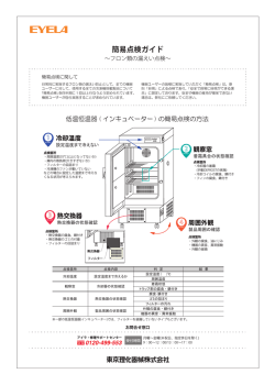 簡易点検ガイド