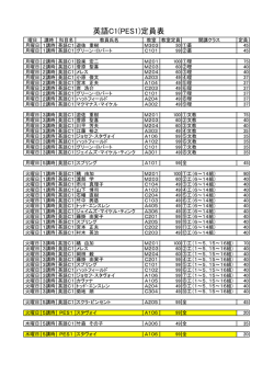 英語C1(PES1)定員表