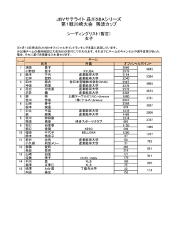 女子シーディング