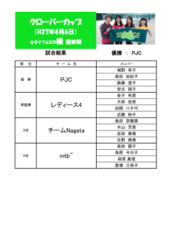 クローバーカップ