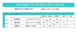 2015 小岩オープンベテランテニストーナメント4月