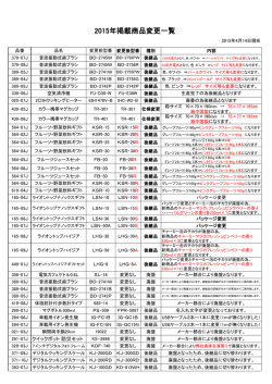 2015年掲載商品変更一覧